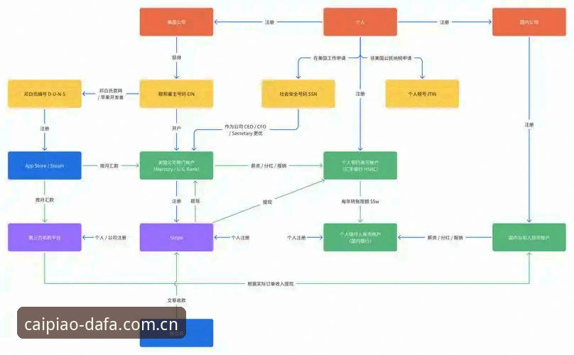 大发彩票查询操作教程：从入门到精通的全流程指南