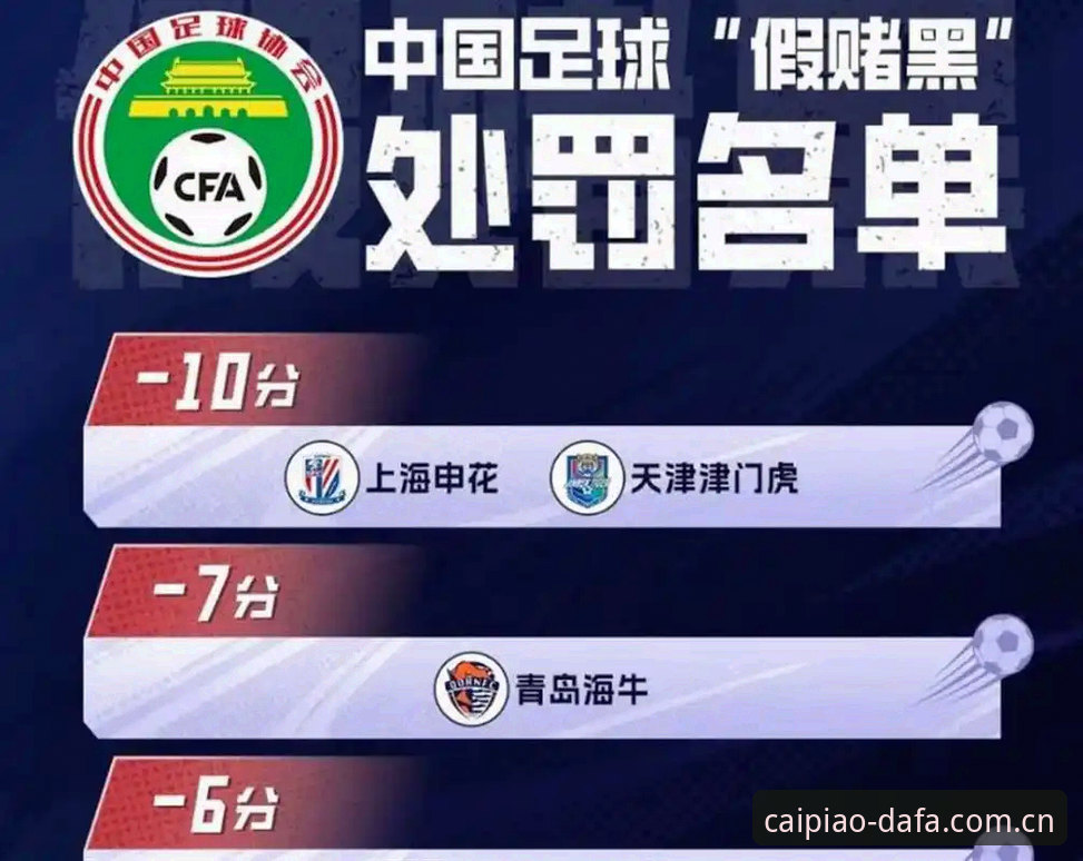 中国足协第三批禁足名单深度分析——行业乱象与治理新篇