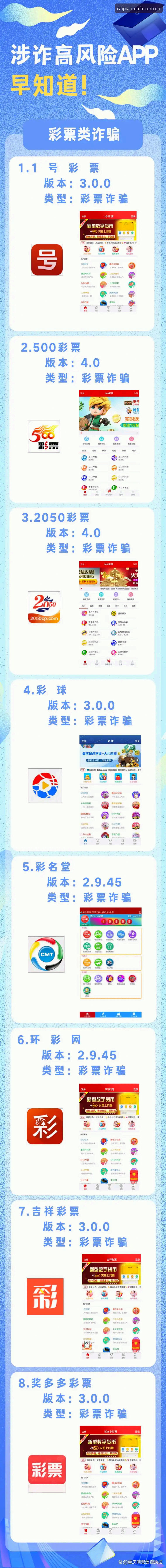 揭秘彩票app下载背后的真相：如何避开陷阱直达官方入口