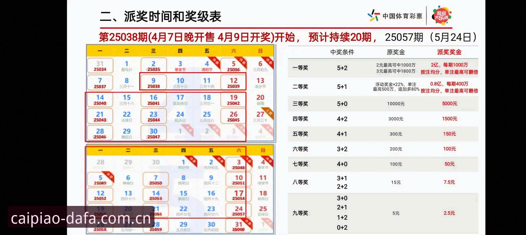 如何通过大发彩票app快速查询彩票开奖结果？新手必看指南